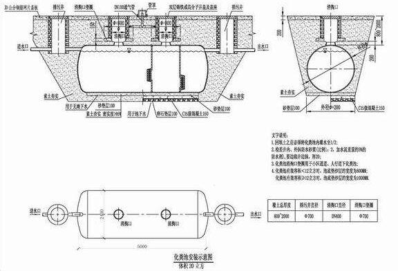 化糞池參數(shù)